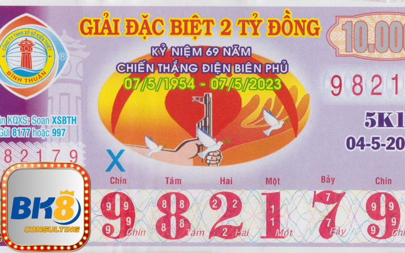 Dự Đoán Kết Quả Xổ Số Miền Trung Hôm Nay
